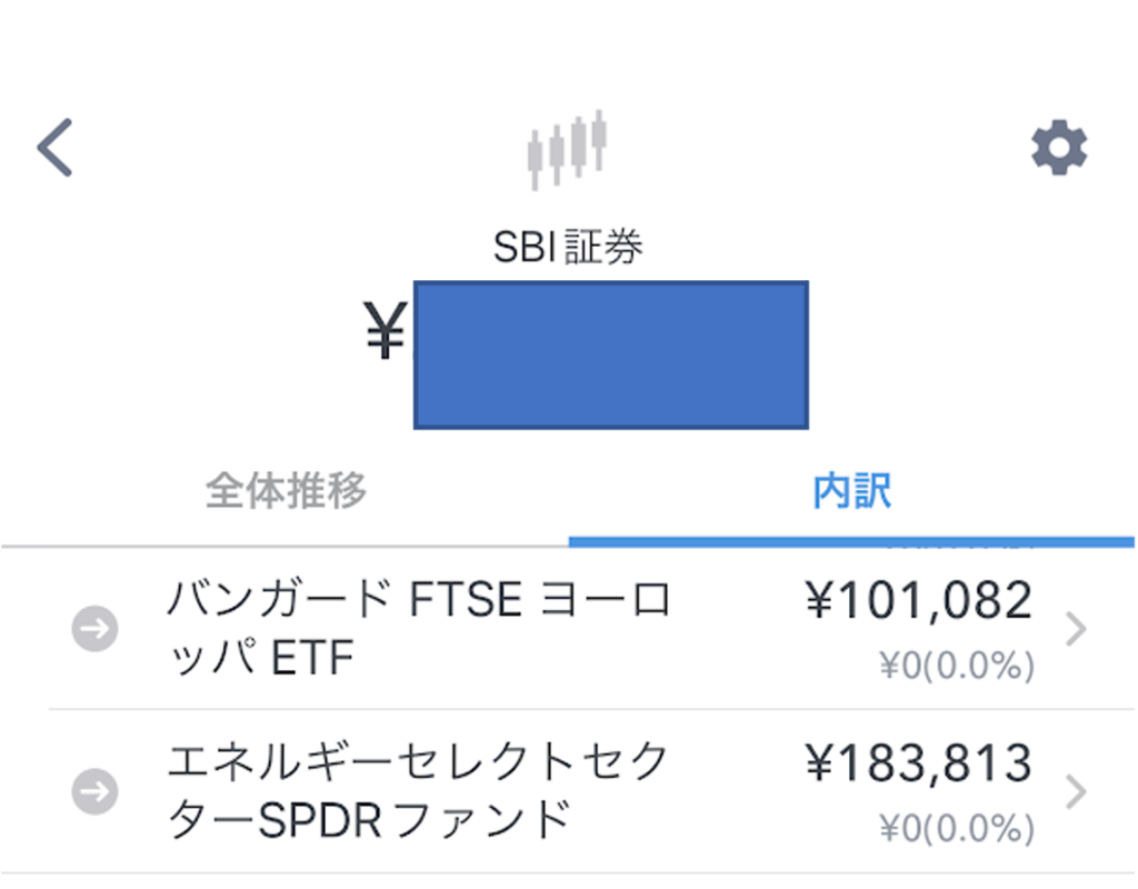 移管した米ドル建て資産の評価損益はMoneyForwardでも見えない