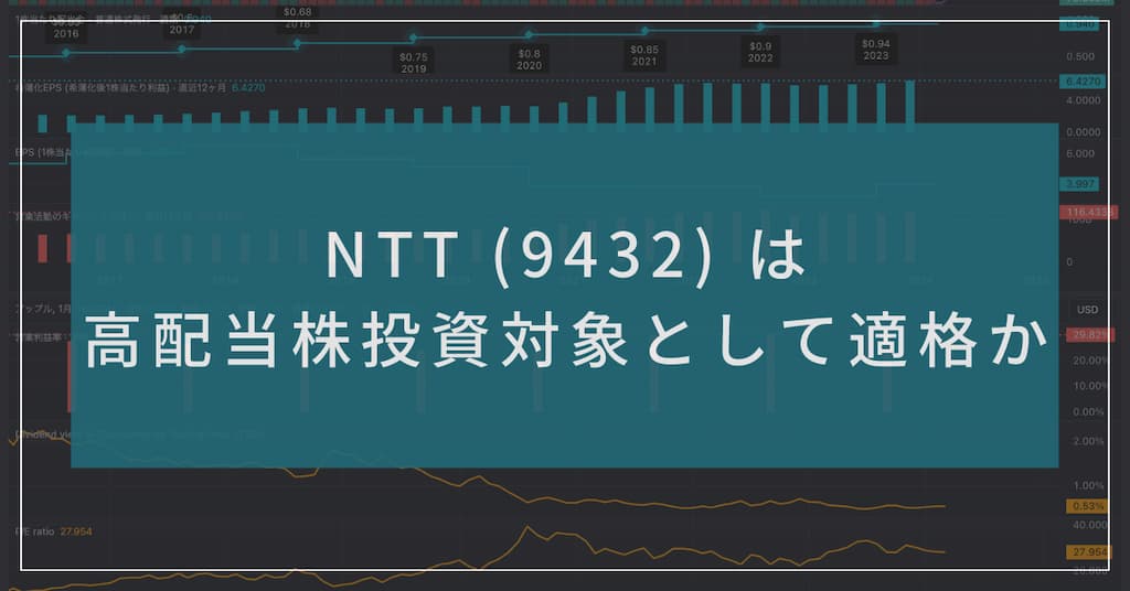 "NTT (9432) は高配当株投資対象として適格か" 記事のアイキャッチ画像