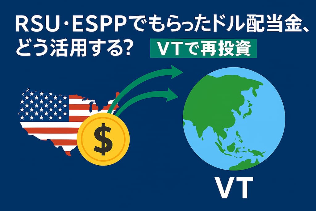 RSUやESPPでもらったドル配当金を、米国から世界へVTで再投資するイメージ図
