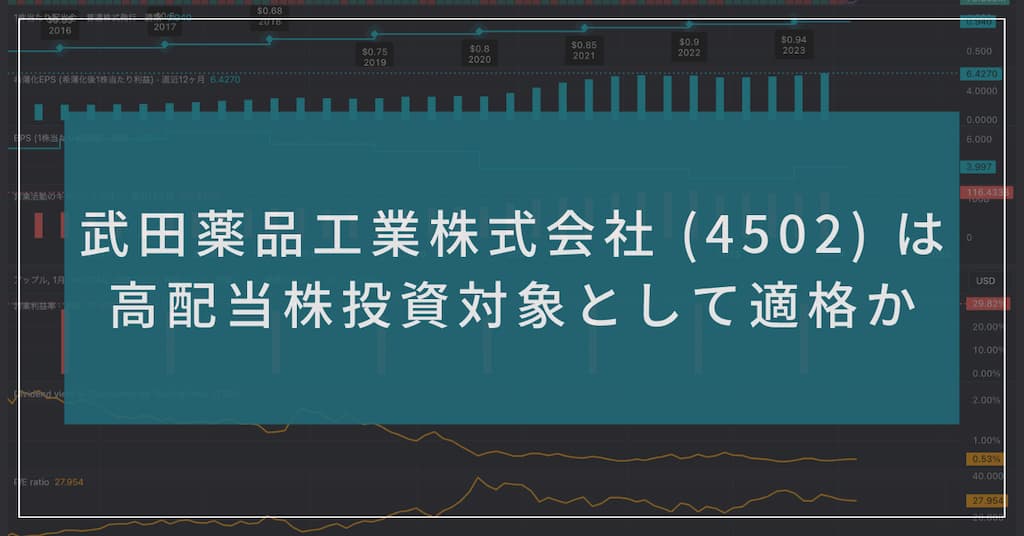 "武田薬品工業株式会社 (4502)は高配当株投資対象として適格か" 記事のアイキャッチ画像